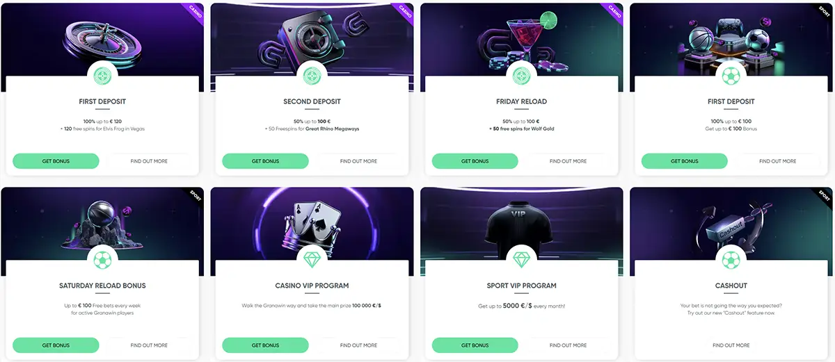 Actual bonuses at Granawin Casino